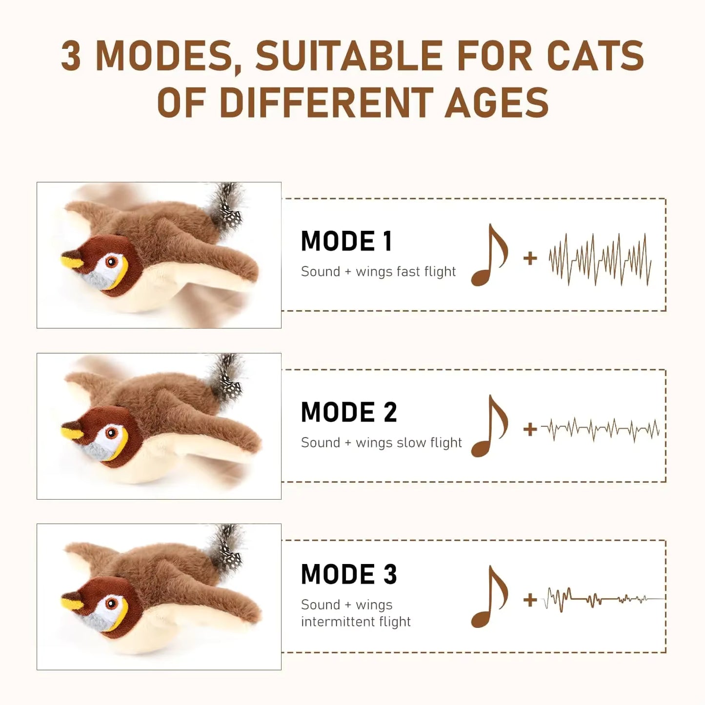 Purely Paws™ AeroBird - Interactive Motion Activated Cat Toy | Fluttering Bird for Indoor Cats