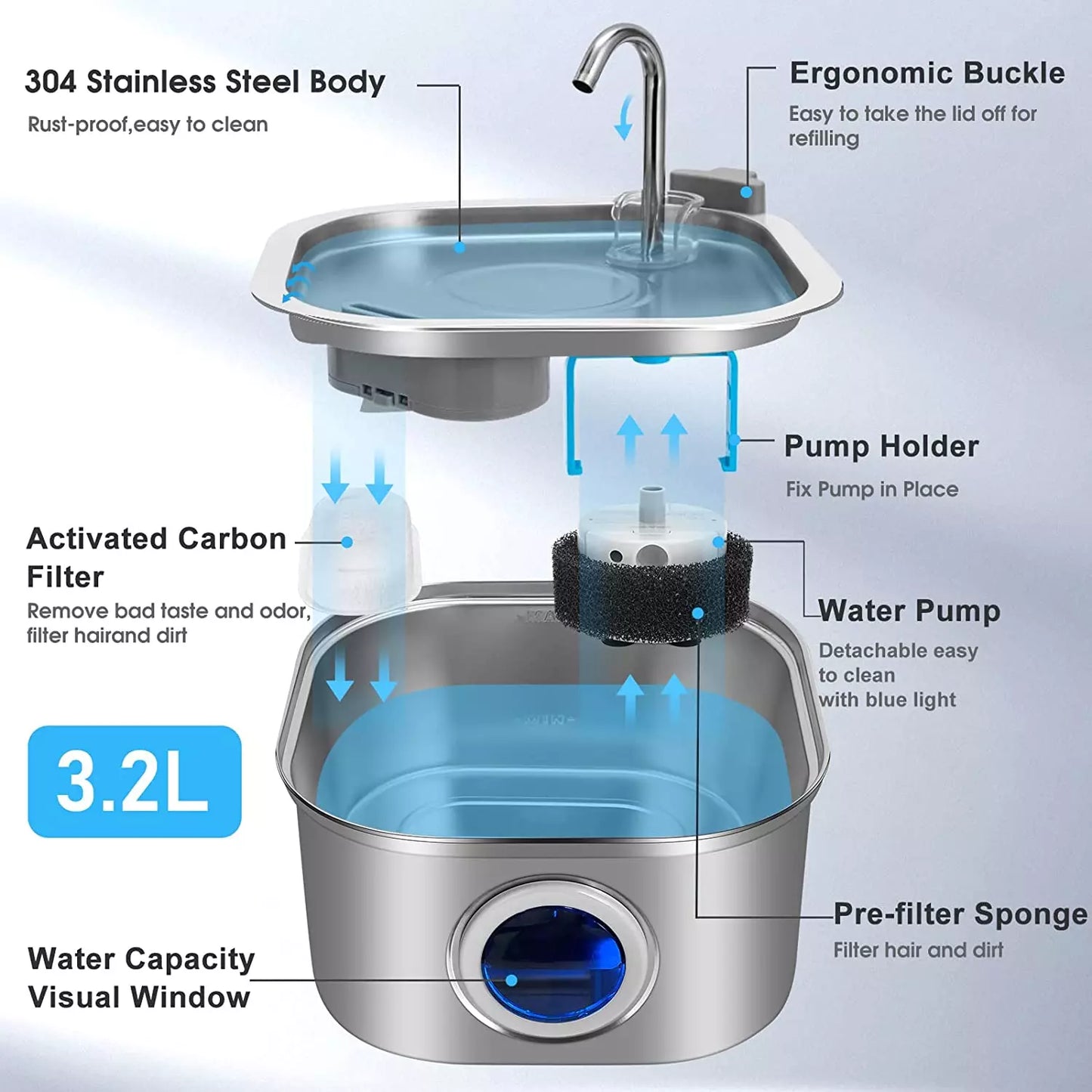 Purely Paws™ Pet Filtered Water Fountain